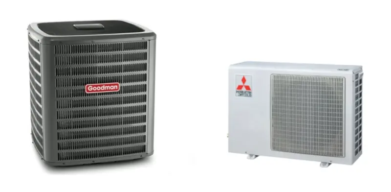 Modern heat pump installed on residential home exterior